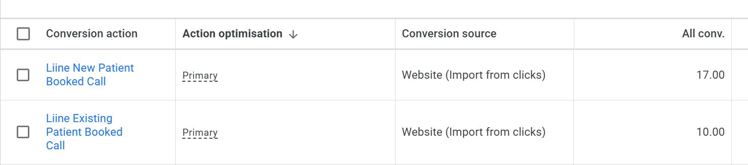 Google Ads conversion actions table showing Liine New Patient Booked Call and Liine Existing Patient Booked Call, both set to primary, imported from website clicks.